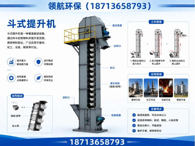 盐山县领航环保展示图